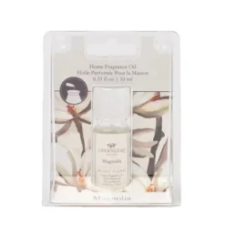 Huile parfumée aux arômes de Magnolia 10ml