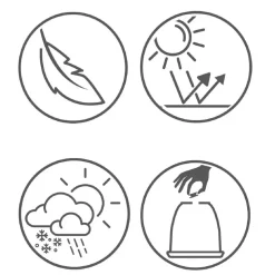 Jardinière en plastique effet béton, 15 x 15″